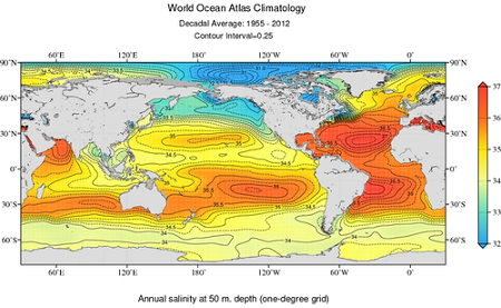 [image of ocean temps from World Ocean Atlas]